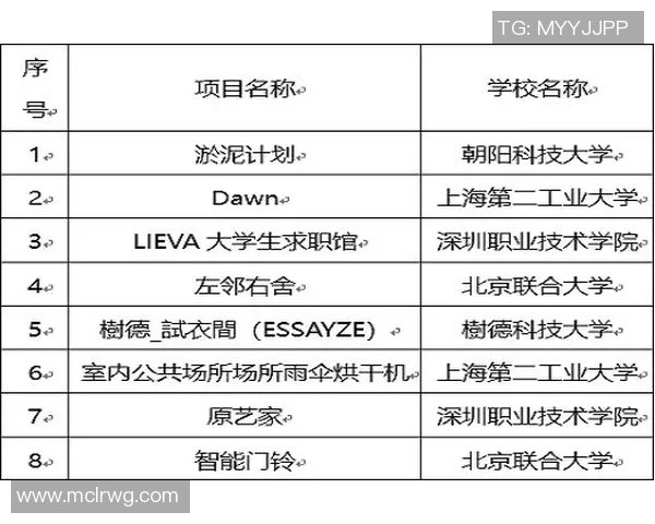 竞技游泳技术与训练策略的创新发展及其对运动员成绩提升的影响分析